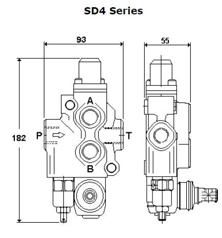 SD4 Series