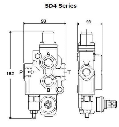 SD4 Series