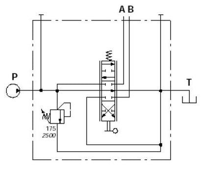 SD4 Series