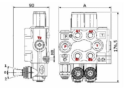 SDM080 Series
