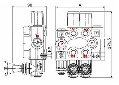 SDM080 Series