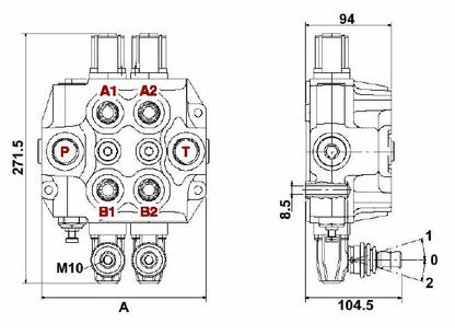 SDM140 Series