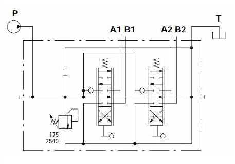 SDM140 Series