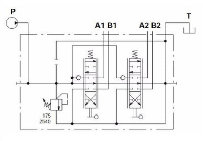 SDM140 Series