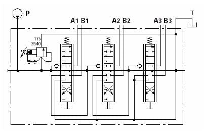 SDM141 Series