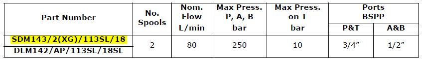 DLM142 Series