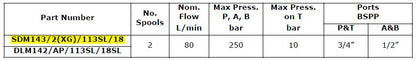 DLM142 Series