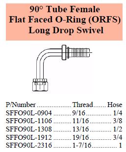 S Series FFOR 90 Long Female
