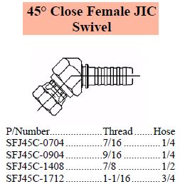 S Series JIC 45 Close Female