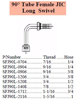 S Series JIC 90 Long Female