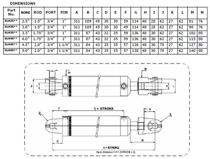 SLH Series