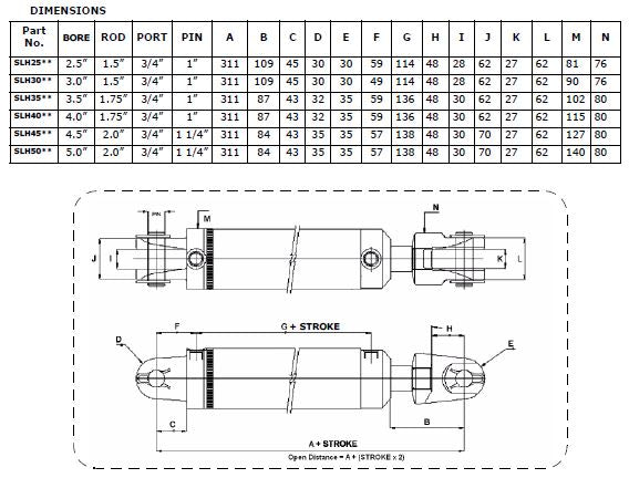 SLH Series