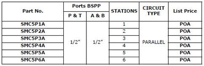 SMC5 Series CETOP 5 Manifolds