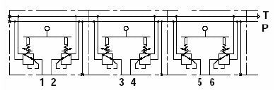 SP30 Series