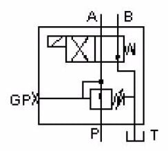 Quick Hitch Valve SQHV