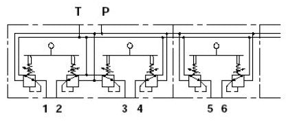 SV30 Series