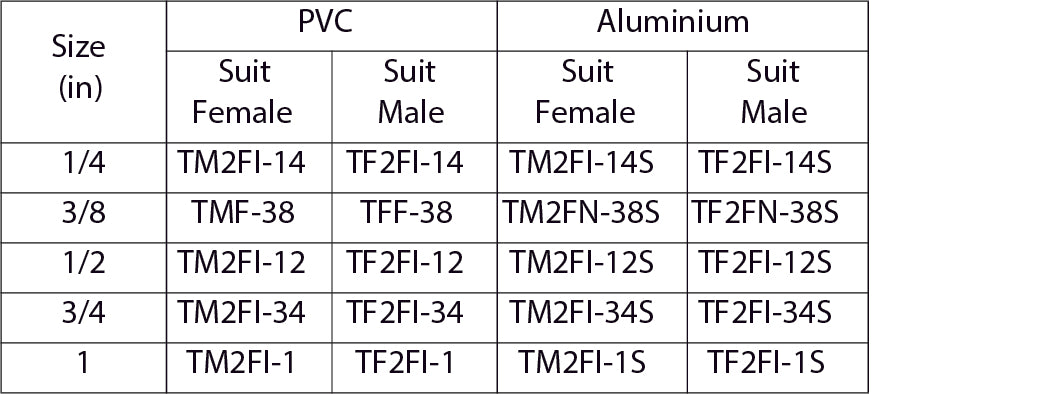 TM2 & TF2 Aluminium Dust Covers