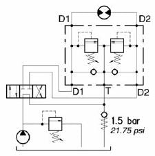 Dual Line Cross Relief w/ Anticavitation