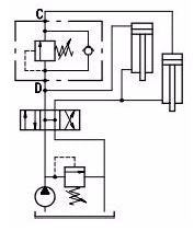 VDSRL Sequence Valves