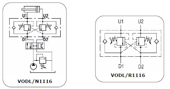 VODL/R1116 Series