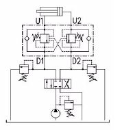 VODL/SC/CC Series