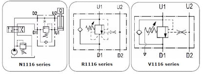 VOSL/V1116 Series