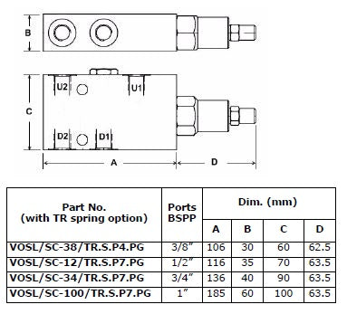 VOSL/SC Series