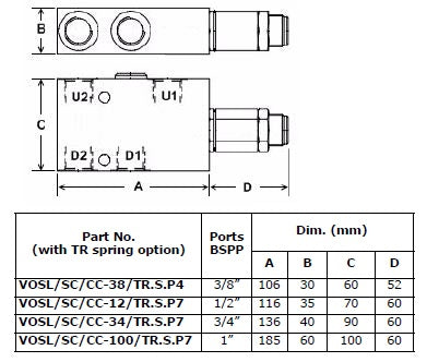 VOSL/SC/CC Series