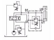 VOSL/SC/CC Series