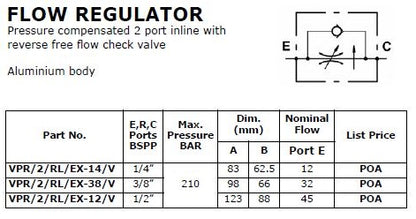 VPR/2 Series Flow Regulators