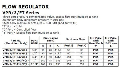 VPR/3/ET/VMP Series Flow Regulators