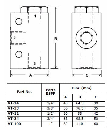 VT Shuttle Valves
