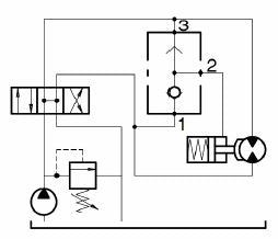 VT Shuttle Valves