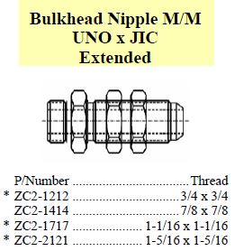 Nipple Bulkhead UNO x JIC