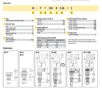 HI-P220 Visual Electric Indicator