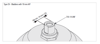 STBA-A-CV-U10-Y-SKK-20 STAUFF US Style Gas Valve Permanent Charging Heads