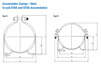 STA-AMP Series Accumulator Clamps For STBA & STDA Types