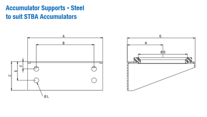 STA-BRK-ASSY Series Accumulator Support Assemblies