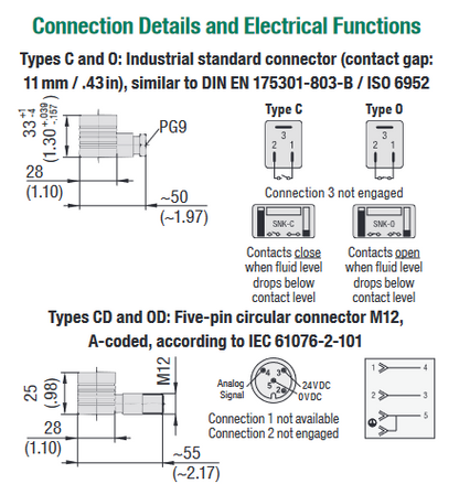 SNK-254 Series Level Gauges