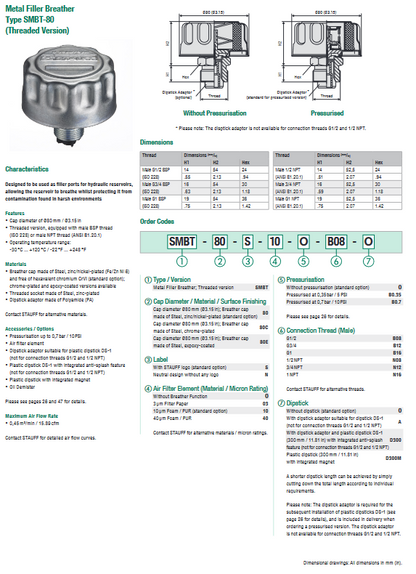 SMBT Series Screw-In Metal Filler Breathers