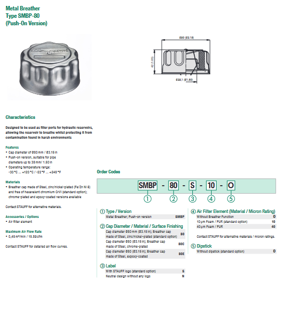 SMBP Series Push-On Metal Filler Breathers
