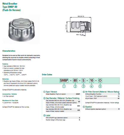 SMBP Series Push-On Metal Filler Breathers