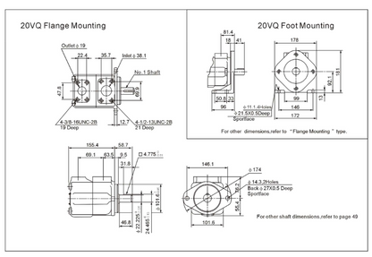 20VQ Series Single VQ Vane Pump Dimension charts