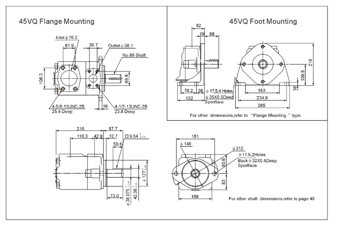45VQ Series Single VQ Vane Pumps