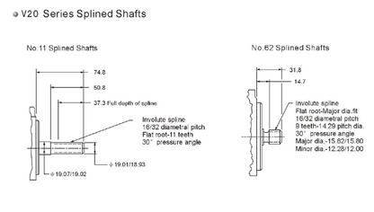 V20 Series Standard Vane Pumps for Industrial Use