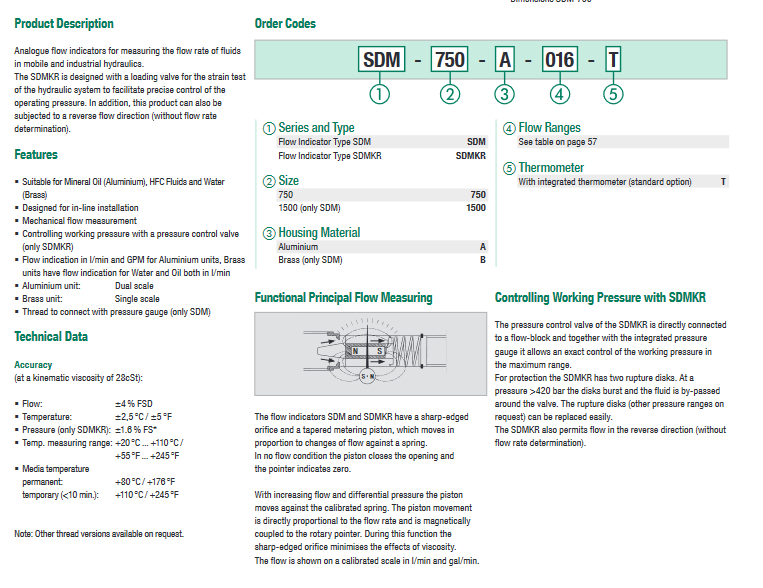 SDMKR Series Bi-Directional Flow Indicator Kits