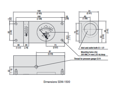 SDMKR Series Bi-Directional Flow Indicator Kits