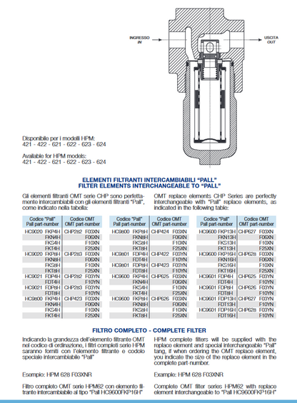 CHP Series Filter Elements To Suit HPM Assemblies