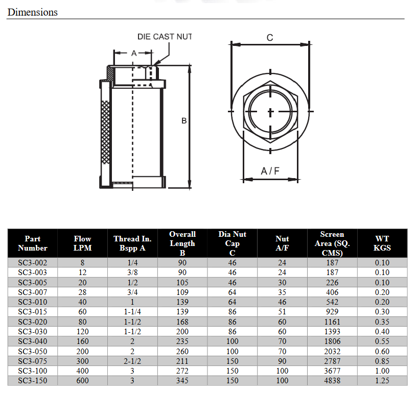 SC3 Series Suction Strainers Oil Solutions