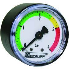 RFM Clogging Indicator